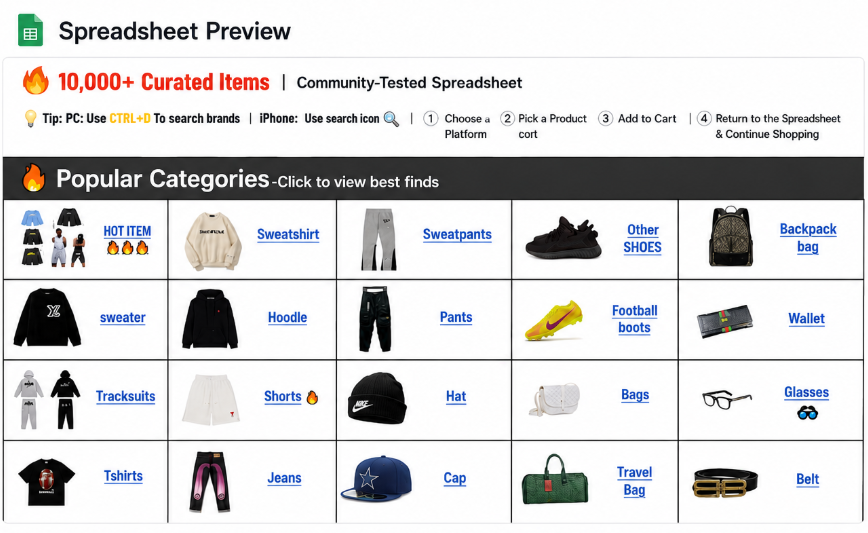 Lovegobuy Spreadsheet preview showing curated product categories and shopping links